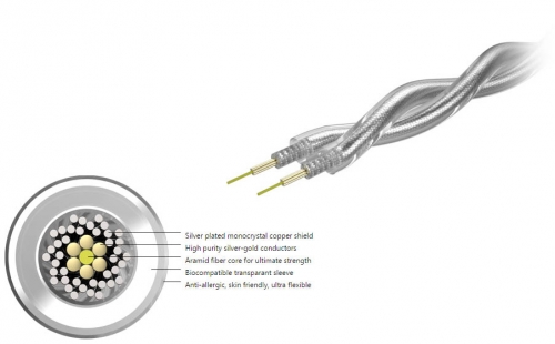Astell&Kern Crystal Cable Next MMCX 2.5㎜ 【公式通販】